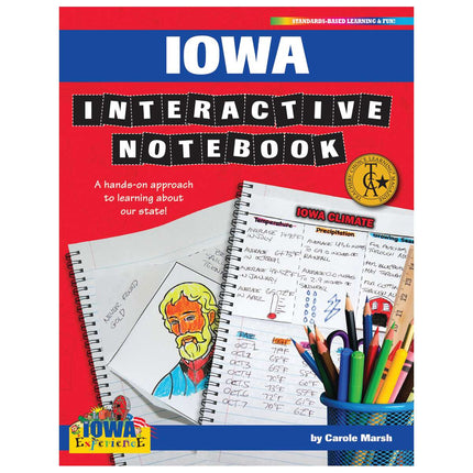 Iowa Interactive Notebook