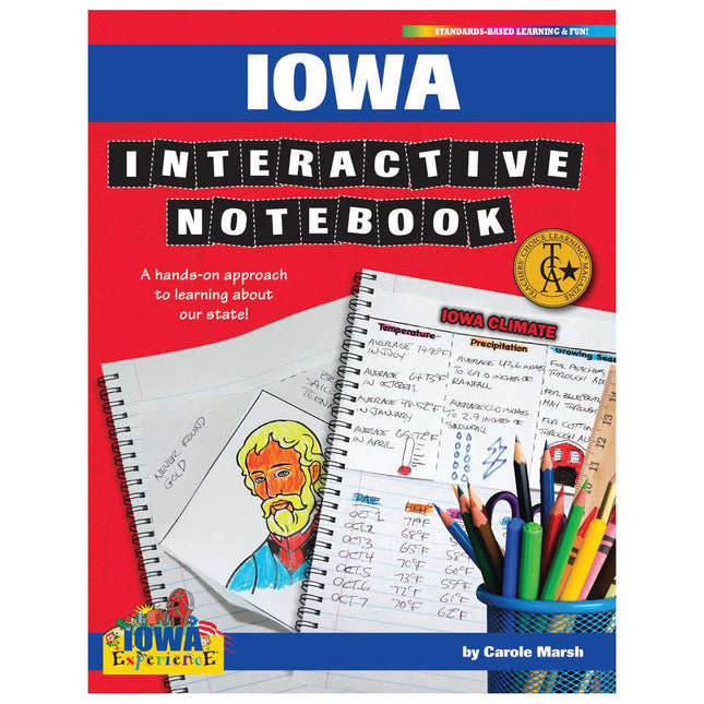 Iowa Interactive Notebook