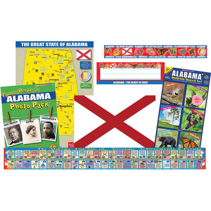 State Decorative Set, Alabama