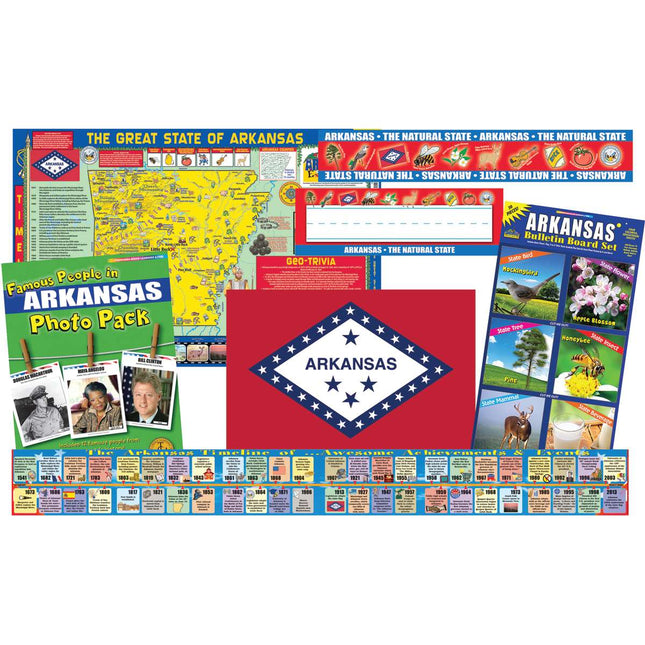 State Decorative Set, Arkansas