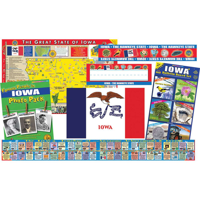 State Decorative Set, Iowa