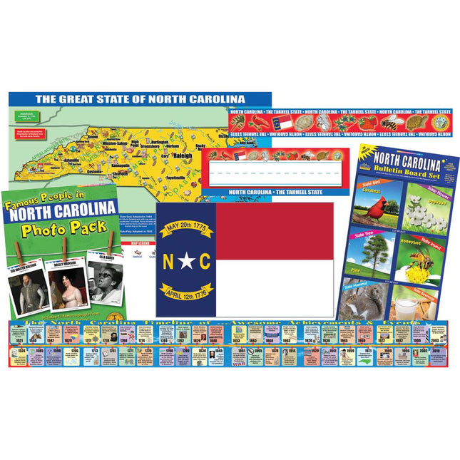 State Decorative Set, North Carolina